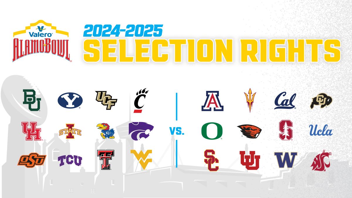 Former Pac-12 teams in Big 12, elsewhere will retain prior bowl game affiliation